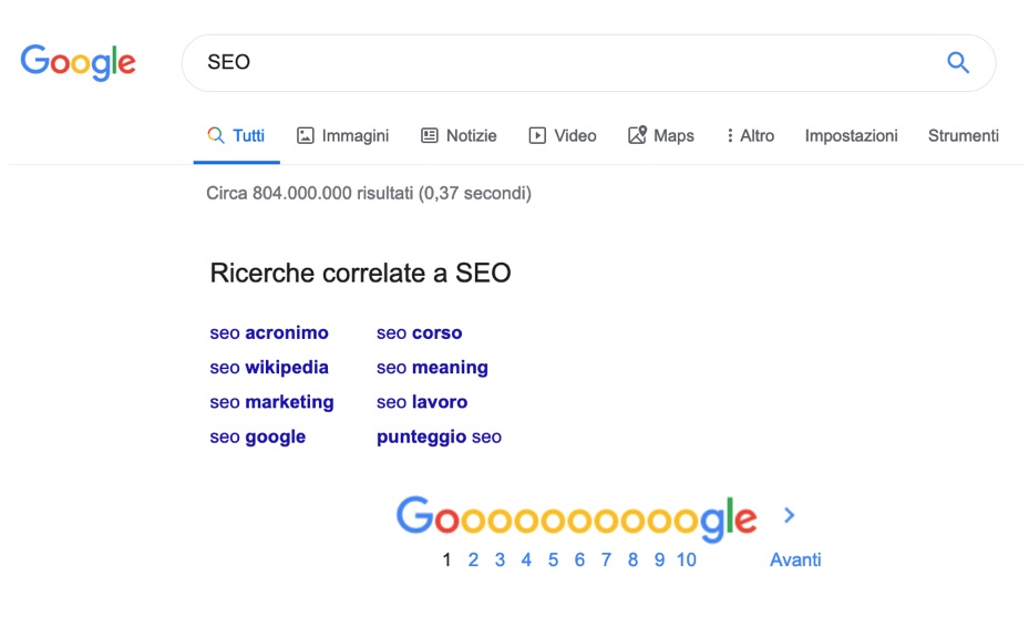 Risultato della ricerca immagini di Google per